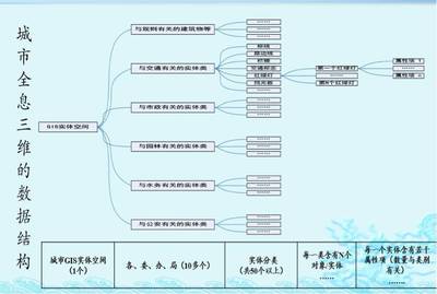 刘先林院士 以云计算装备技术服务新需求，引领科技创新发展