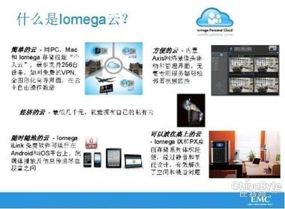 Iomega以云特性发力中小企业存储市场