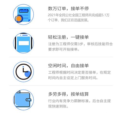 智能设备售后服务新生态 以全民公社模式赋能LED显示屏与云计算技术服务